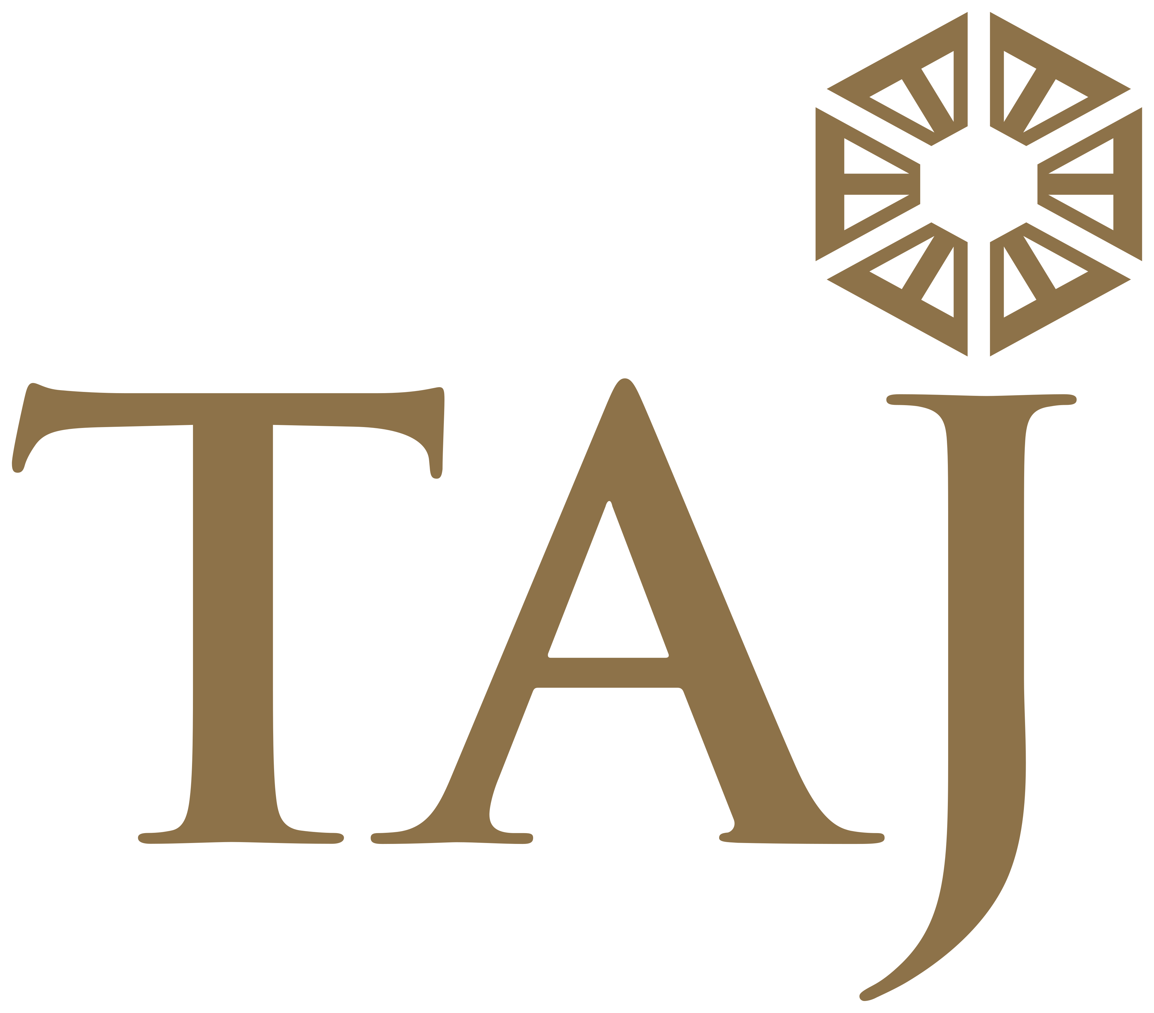 Taj Hotels & Resorts
